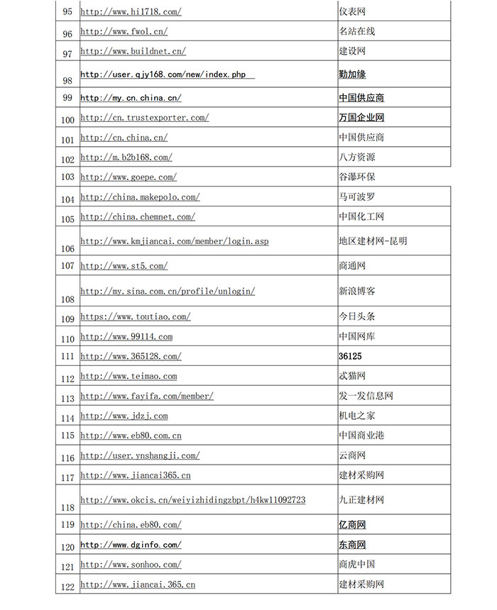 尊龙凯时·(中国游)官方网站